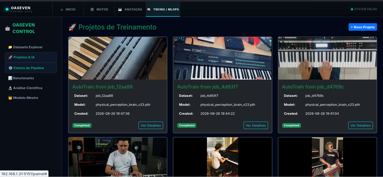 OASEVEN MLOps Hub Dashboard